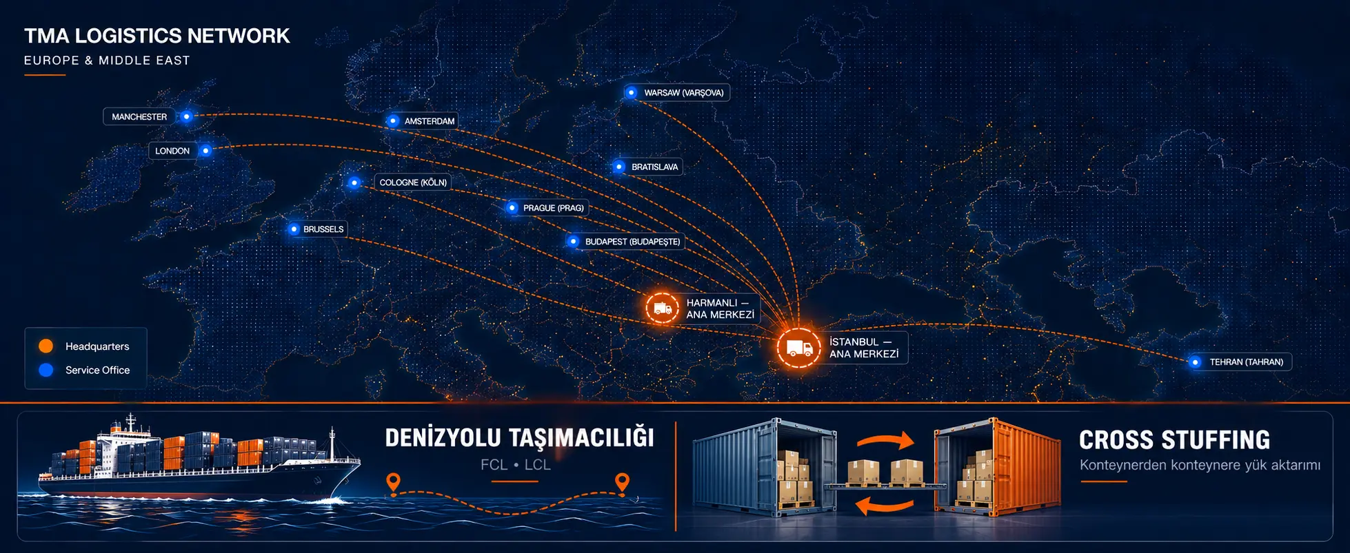 TMA Logistics Türkiye ve Avrupa lojistik hizmet ağı